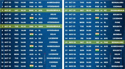 Download Confirmed Official Schedule for ODI World Cup 2023