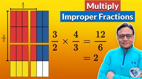 Area Model to Multiply Improper Fractions - YouTube