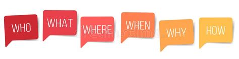 WHO WHAT WHERE WHEN WHY HOW, 5W1H Or WH Questions Poster. Colorful Speech Bubbles Graphic ...