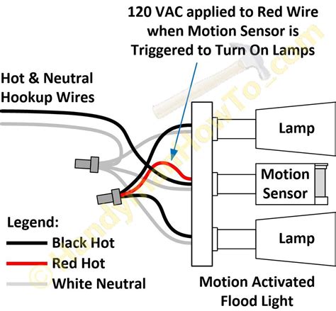 Motion Sensor Security Light Wiring Diagram