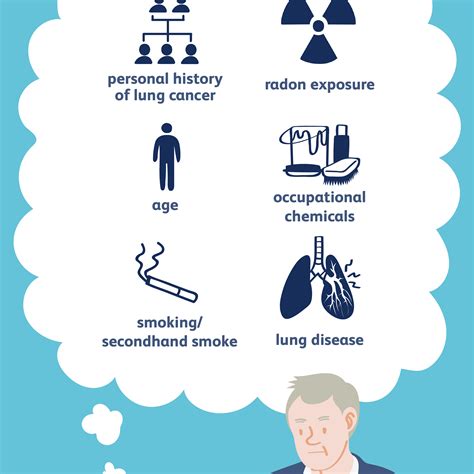 How Is Lung Cancer Treated In The Elderly - MymagesVertical