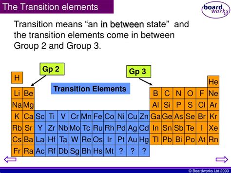 PPT - THE TRANSITION METALS PowerPoint Presentation, free download - ID:1272493