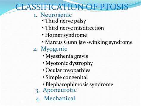 Ptosis