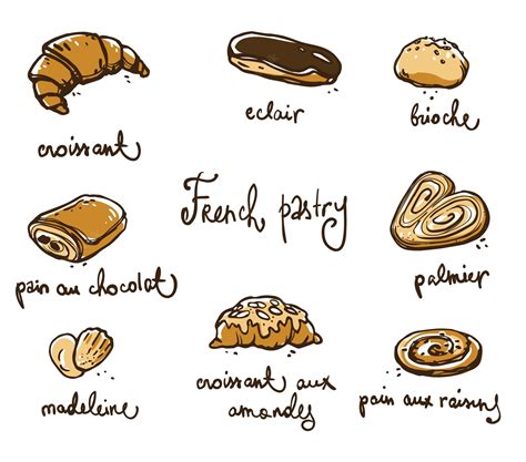 Premium Vector | French pastry. traditional baked desserts. vector sketch