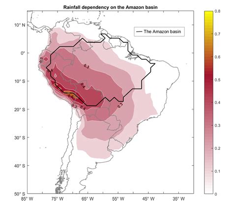 Amazon Basin Climate