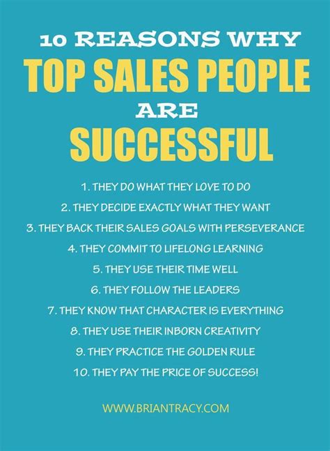 10 Reasons Why Top Sales People are Successful: Boost Your Sales Career ...