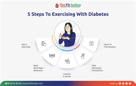 The Best Diabetes Exercise Plan to Control Type 2 Diabetes