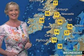 Carol Kirkwood children: Does Carol have any children? | Celebrity News | Showbiz & TV | Express ...