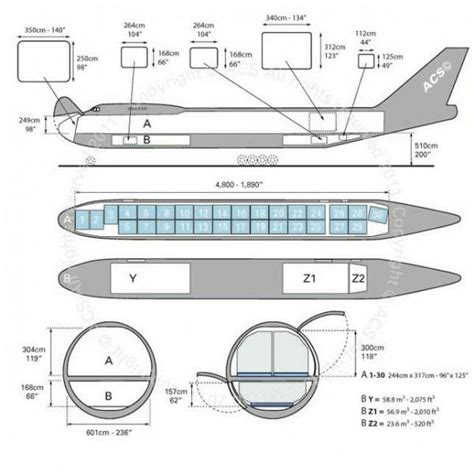 Boeing 747 Dimensions | Boeing 747, Cargo aircraft, Boeing