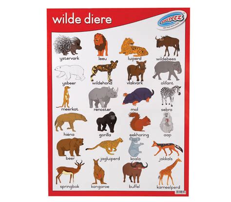 Wilde Diere Muurkaart - Mambos Online Store