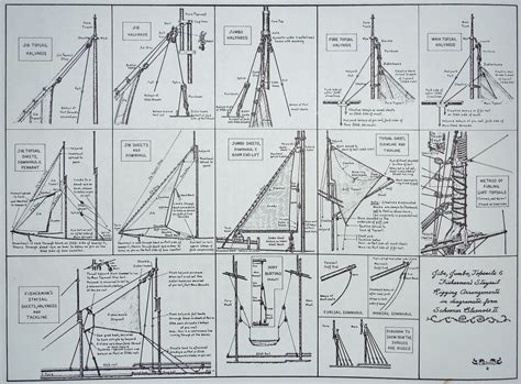 Schooner Rigging Diagram