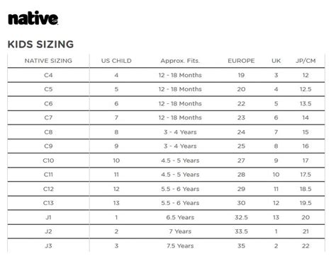 Native Size Chart | Saint Bernard