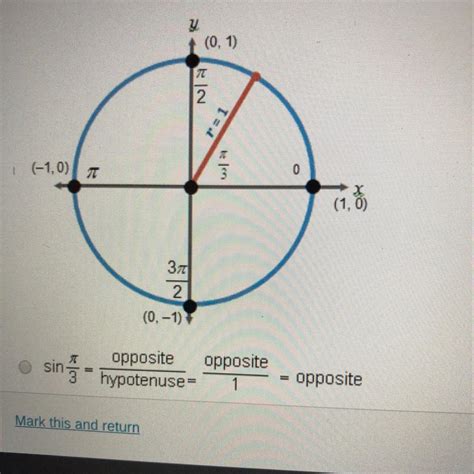 Which of the following best explains the value of sin pi/3 on the unit ...