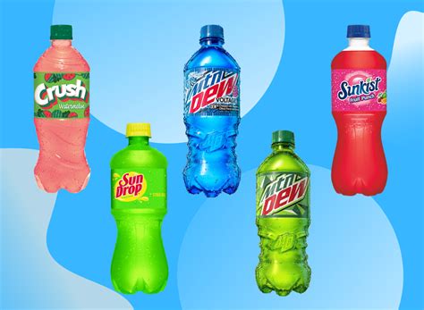 The 15 Unhealthiest Sodas—Ranked By Sugar Content