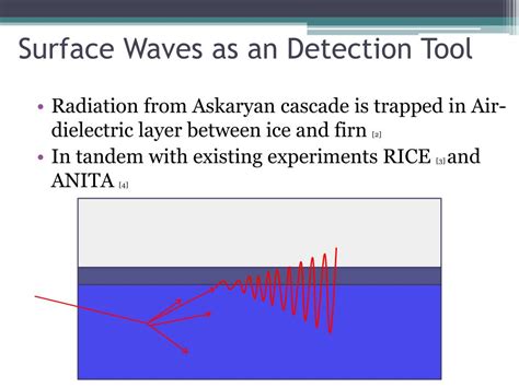 PPT - Surface Wave Propagation Preliminary work developing a method for ...