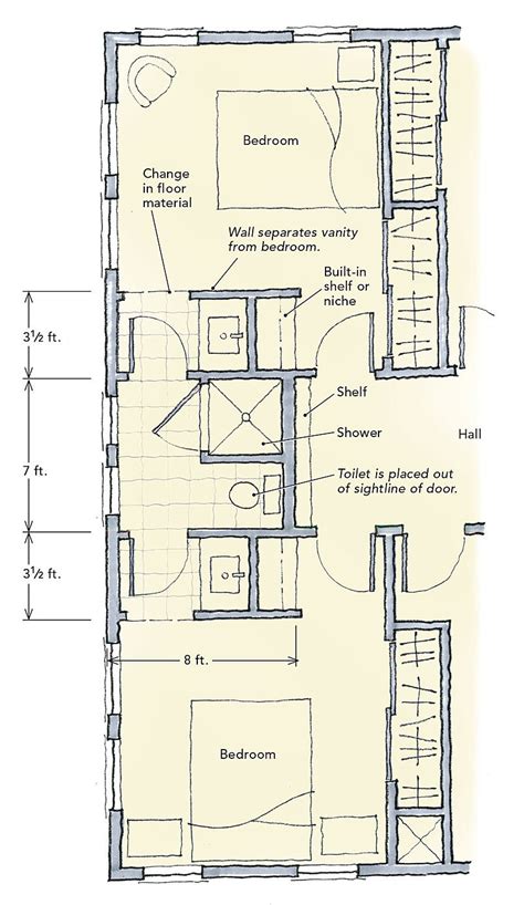 best jack and jill bathroom layout - Jack-and-Jill Bathrooms - Fine Homebuilding - Blog Wurld ...