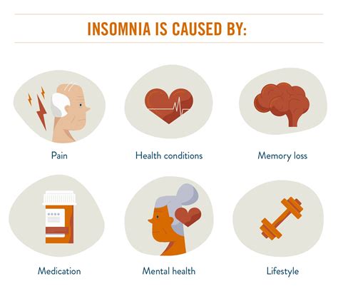 The Complete Guide to Insomnia for Aging Adults + How to Get More Sleep - A Place for Mom