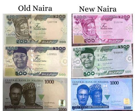 What Nigerians Are Saying About Redesigned Naira Notes – The Whistler ...