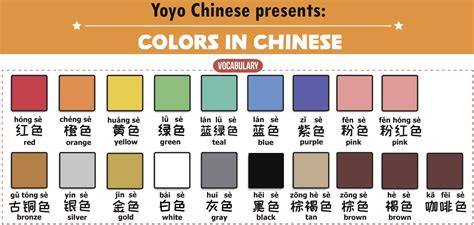 The Ultimate Guide to Colors in Chinese | Yoyo Chinese