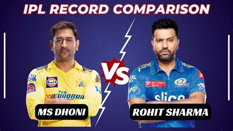 MS Dhoni and Rohit Sharma IPL Record Comparison: Who is the Better Captain?