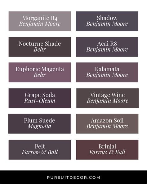 Top 10 plum paint ideas and inspiration