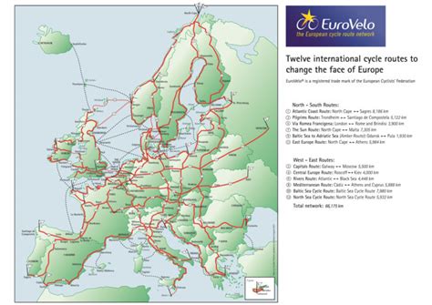 History of EuroVelo - EuroVelo for Professionals