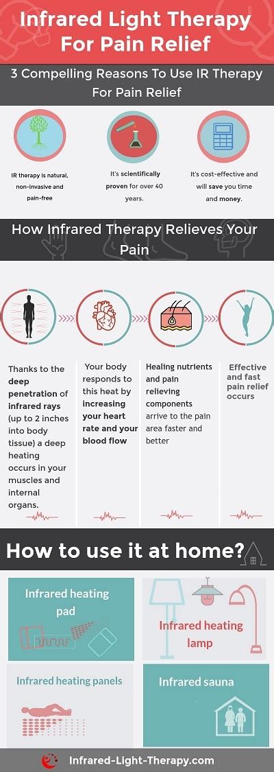 3 Undeniable Reasons to Use Infrared Light Therapy for Pain Relief