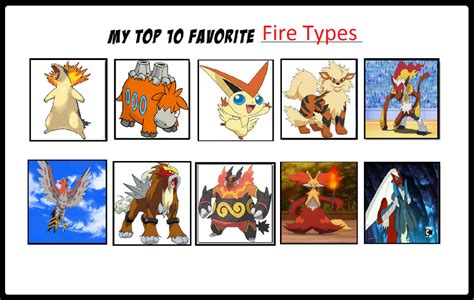 All Fire Type Pokemon Names