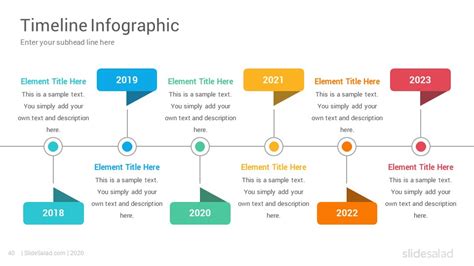 Best Timelines Infographics Google Slides Template Diagrams - SlideSalad