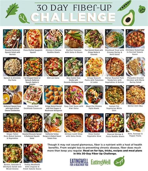 the 30 day fiber - up challenge is here to help you plan your next meal