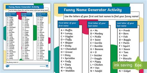 Funny Name Generator Activity | Language Skills | Twinkl