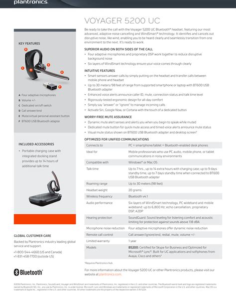 Plantronics Voyager 5200 uc ps