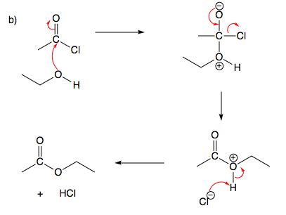 Write a detailed mechanism for a. The Fischer esterification of acetic ...