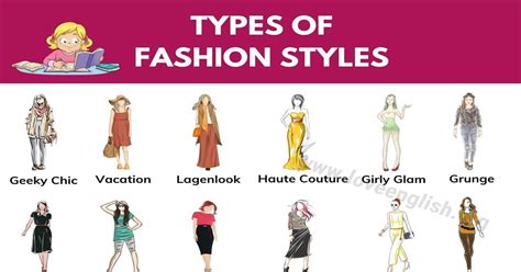 Types of Fashion Styles!!! There are many different types of fashion styles (classic, bohemian ...