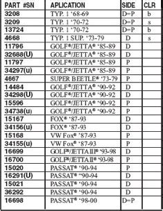 Wiper Blade Size Chart Bosch - Best Picture Of Chart Anyimage.Org