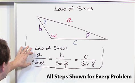 Learn Pre-Calculus Fast & Raise Grades | Math Tutor DVD - Online Math Help, Math Homework Help ...