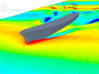 Fluid Loads and Motions of Damaged Ships - Computational Modelling Group