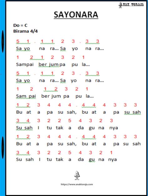 Not Angka Lagu Sayonara