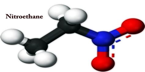 Science - Assignment Point