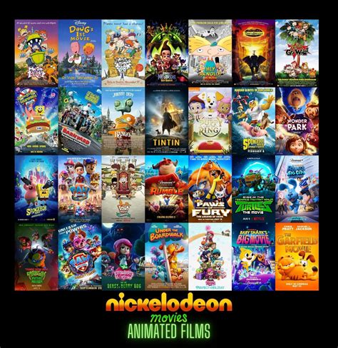 Nickelodeon Movies By List Animated Films (1998-2024) | Fandom