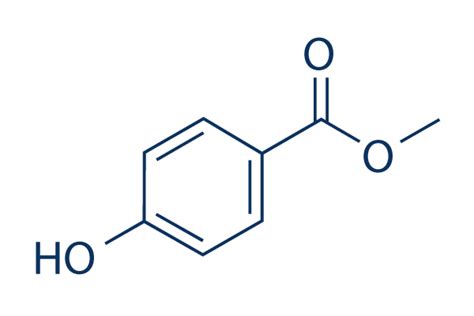 COA of Methyl paraben | Certificate of Analysis | AbMole BioScience