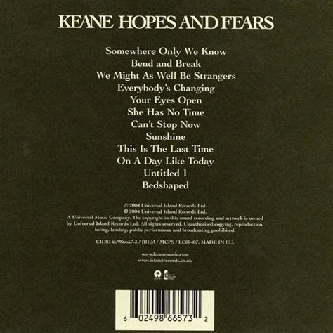 KEANE - Hopes And Fears, Album Back | Estampado