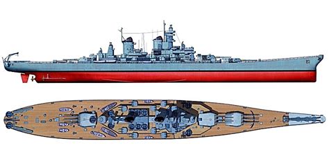 US Fast Battleships 1938-1991: The Iowa Class | IPMS/USA Reviews