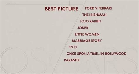 2020 Oscar Nominations! – Awardsdaily