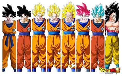 Goku All Forms Wallpaper ~ Goku Jr Son Wallpapers | Carisca Wallpaper