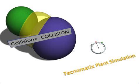 Simulation-based collision detection - Tecnomatix