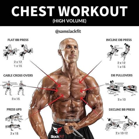 Complete CHEST WORKOUT FOR YOU💪 - - Follow @gym.legends for more ...