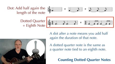 How to Play Dotted Quarter Notes | Beginning Guitar Lesson - YouTube