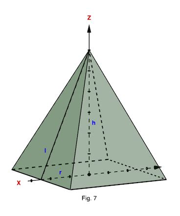 Slant Height | Definition, Formula & Example - Lesson | Study.com