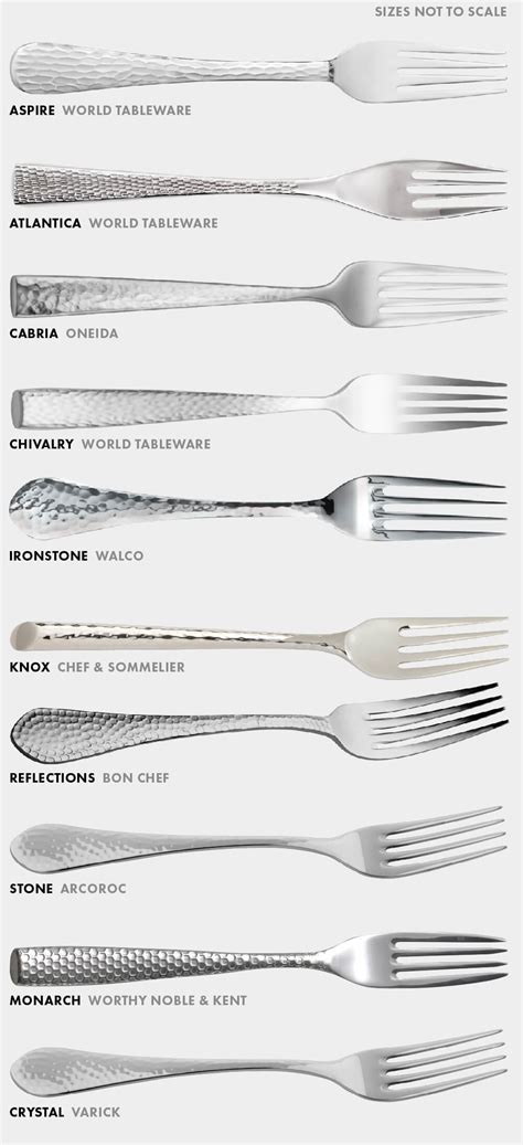 10 Hammered Flatware Patterns for Commercial Dining Rooms